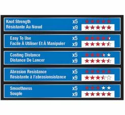 BERKLEY X9 Fluro Green 300m -Roofvis Winkel berkley berkley x9 fluro green 300m 2